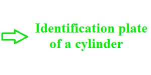 Identification plate of a cylinder